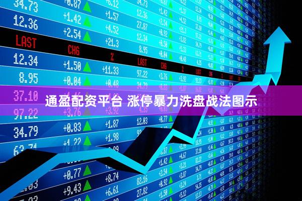 通盈配资平台 涨停暴力洗盘战法图示